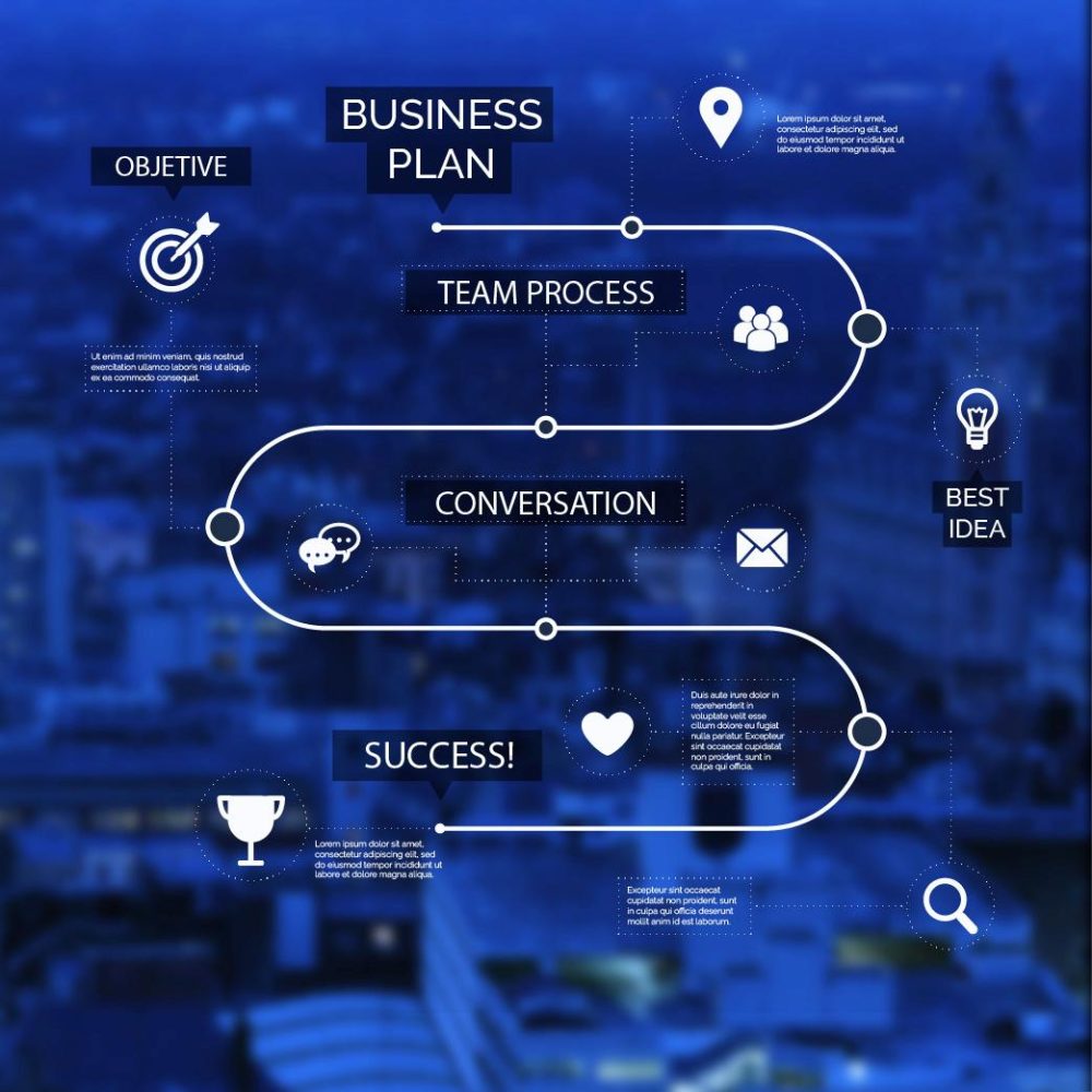 CTA_ROADMAP-01_lONDON22